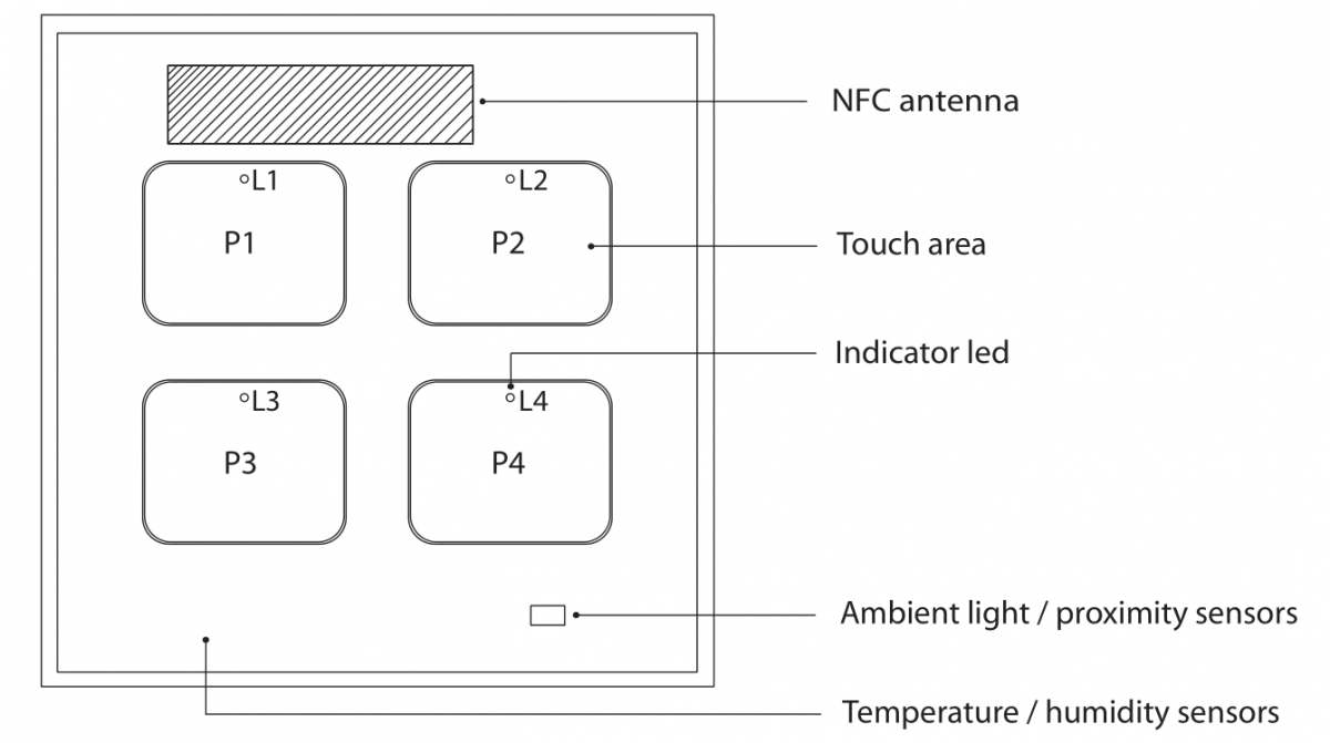 e-Touch Flexi 2R-4P Black | E-Controls.es